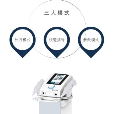 Motion R-U东迪欣超声电刺激治疗仪维修