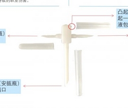 HYQ-Ⅲ 艾迪尔一次性使用溶药三通管