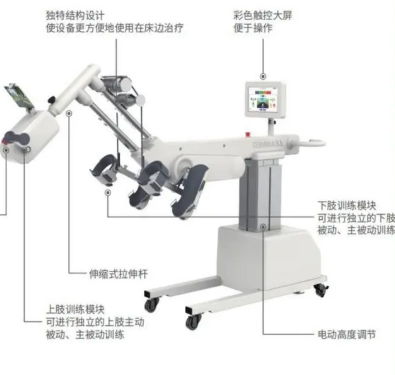AL220L-Ⅰ 瑞哈博上下肢主被动训练系统维修