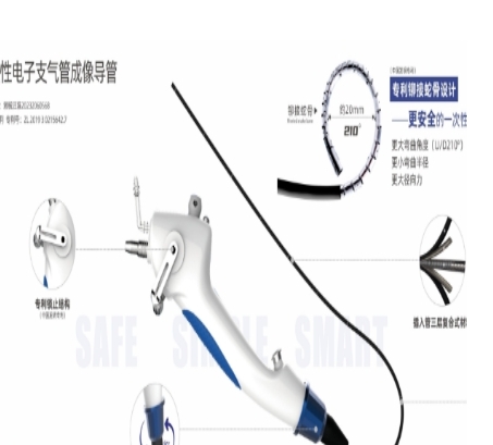 dbcv1-02 华芯一次性电子支气管成像导管
