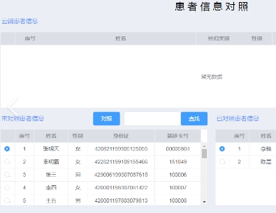 RJYX-BV1血液透析信息管理软件瑞健