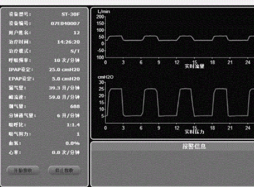 OHM-MDI-10 呼吸功能数据监测分析软件橙心