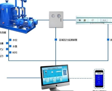 AD-XY02医用中心吸引系统爱德