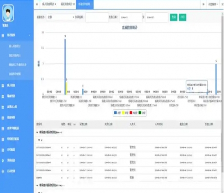 eh sam-010 血液样本分析软件