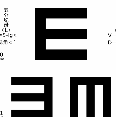 SLD-II-5米标准型 标准对数视力表跃进