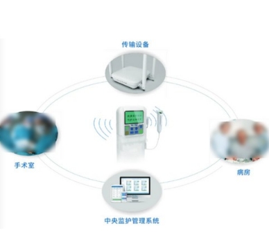 ZS-A01 中央监护管理系统驼人