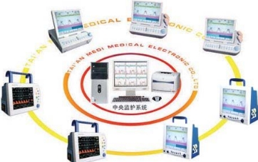 MD9000A 中央监护管理系统迈迪