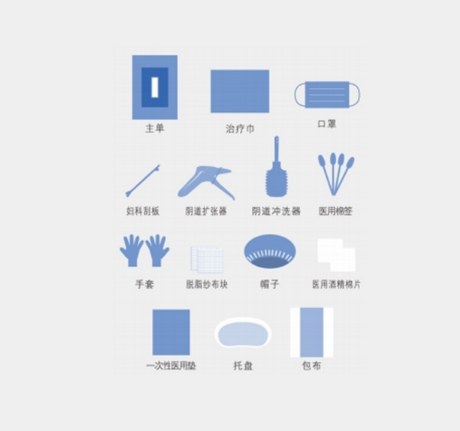 B型、C型 一次性使用妇科检查包威高