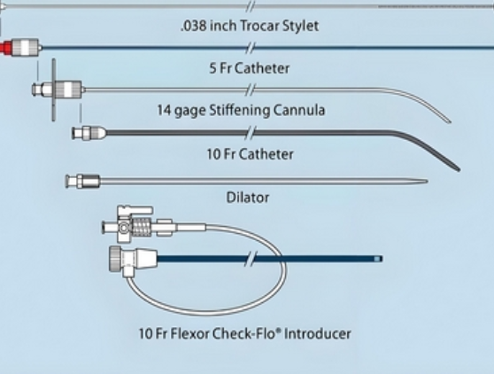 em-ts-55 经颈静脉肝内穿刺器械