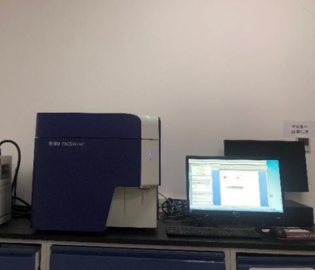 EasyScan DNA 1SE 细胞DNA倍体分析系统