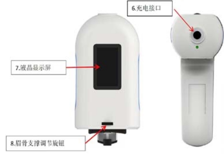 ET-2 眼睑接触式电子眼压计