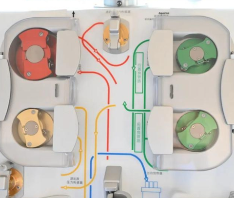 OCI-CBL-2 连续性肾脏替代治疗管路厂家