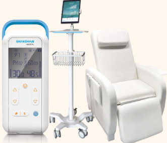 BioStimble 电生理治疗仪（低频神经肌肉治疗仪）供应商联系方式