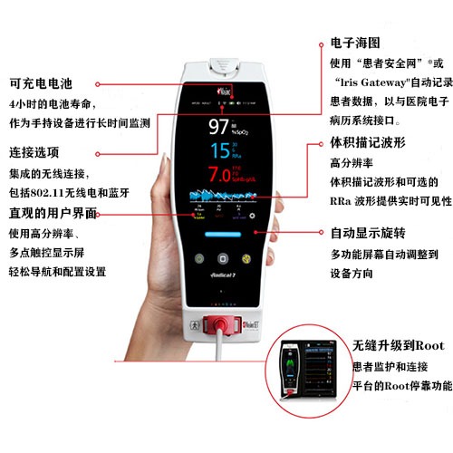 迈心诺血氧仪：监测、专业可靠，聚慕医疗正品授权