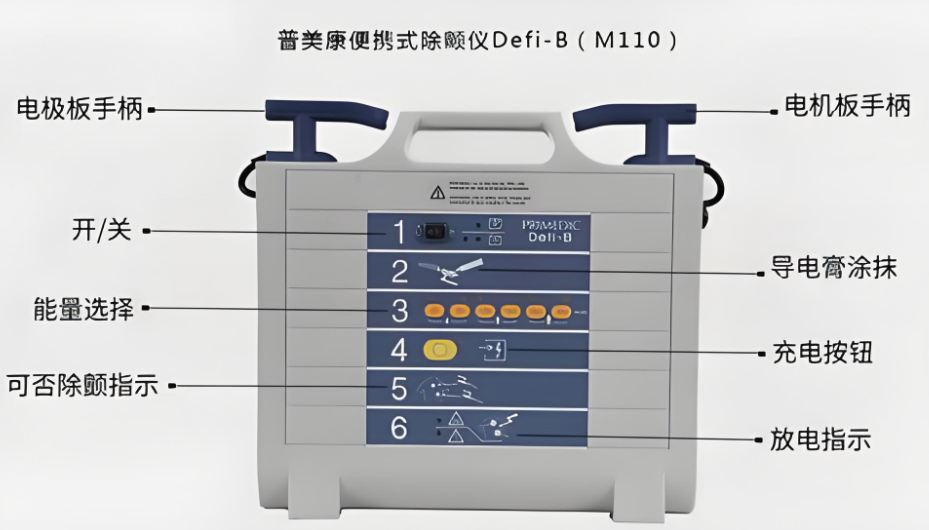 普美康Defi-B除颤仪产品特点|使用方法|聚慕医疗