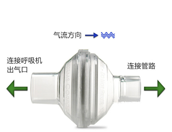 一次性过滤器怎么用呼吸机过滤棉注意事项