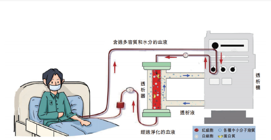 QQ截图20240104113027