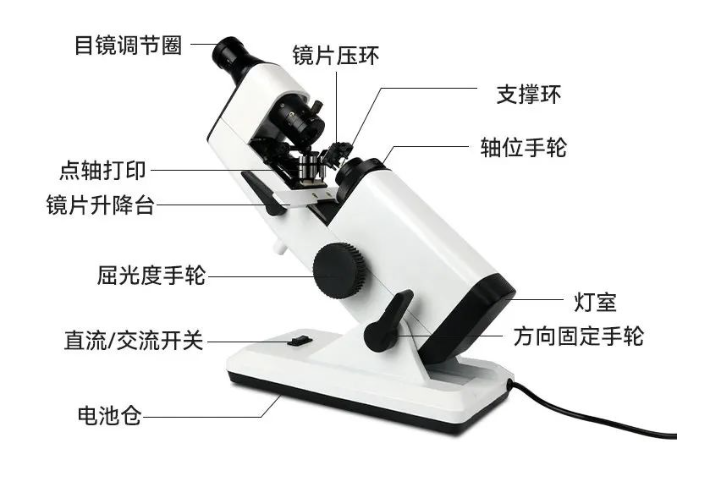 顶焦度计的关键部分及其功能介绍-聚慕医疗 顶焦度计的关键部分及其功能介绍-聚慕医疗