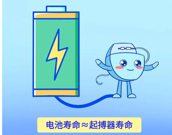 单腔、双腔、三腔临时心脏起搏器，腔越多越好吗？